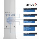AVIDE ABLDL-CALENDAR-5W Avide LED Asztali Lámpa Naptár Fehér 5W