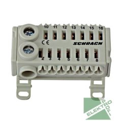 SCHRACK IK021081 N kapocs blokk, 2x25+14x6 szürke