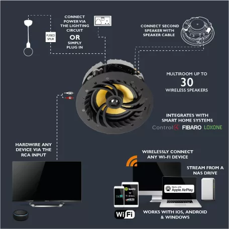 6610 Lithe Audio All-in-one Wi-Fi Ceiling speaker Pair