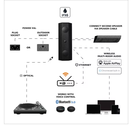 6821 Lithe Audio IO1 Passive Speaker (Pair) Black