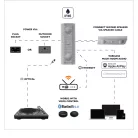 6831 Lithe Audio IO1 Passive Speaker (Pair) White