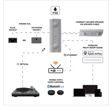 6831 Lithe Audio IO1 Passive Speaker (Pair) White