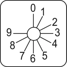   Schneider KZ18033L Harmony K bütykös kapcsoló címke, 0-9 - 45 x 45 mm