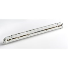   IDE 22032 N+PE sín GOLD 18 modulos elosztóhoz (1 sor 2x 2+16) 