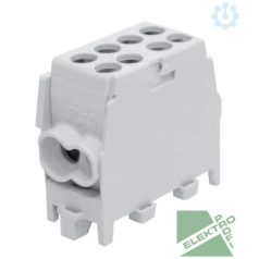   Pollmann 2080141 HLAK 35 1/2 M2 SZÜRKE Elosztóblokk 1P sínre szürke 2x35mm2/ 2x25mm2