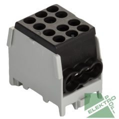   Pollmann 2080172 HLAK 25-1/4 M2 FEKETE Elosztóblokk 1P sínre fekete 2x25mm2/ 4x16mm2