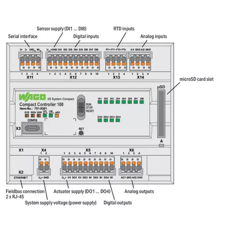 WAGO 751-9301 Kompakt vezérlő 100; 8DI 4DO 2AI 2AO 2NI1K/PT1K 1RS485; 2 x ETHERNET; SD