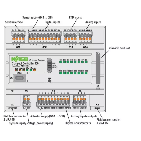WAGO 751-9402 Kompakt vezérlő 100; 8DI 8DIO 2AI 2AIO 2NI/PT 2RS485; 2 x ETHERNET; SD